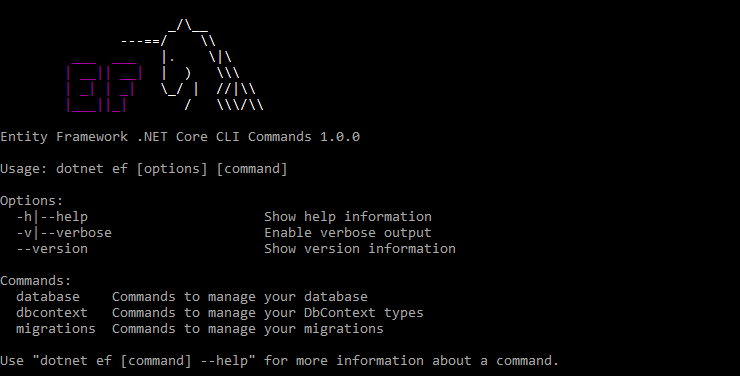 Entity Framework .NET Core CLI Commands